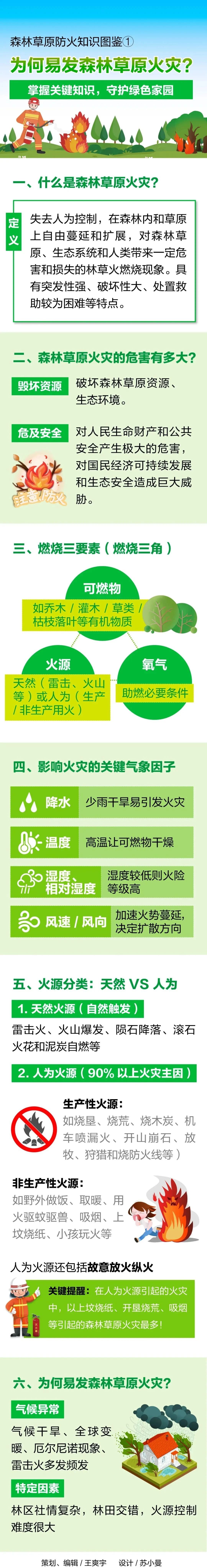 Forest and Grassland Fire Prevention Guide.jpg