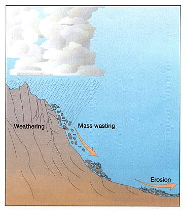 Figure 5-3.jpg